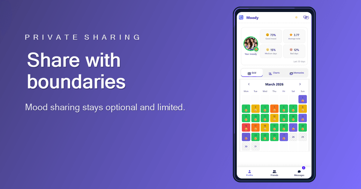 Moody private mood history with optional sharing